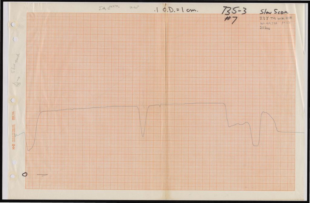 Miniature of Centrifuge Maps (2 of 3), 1956 - 1957