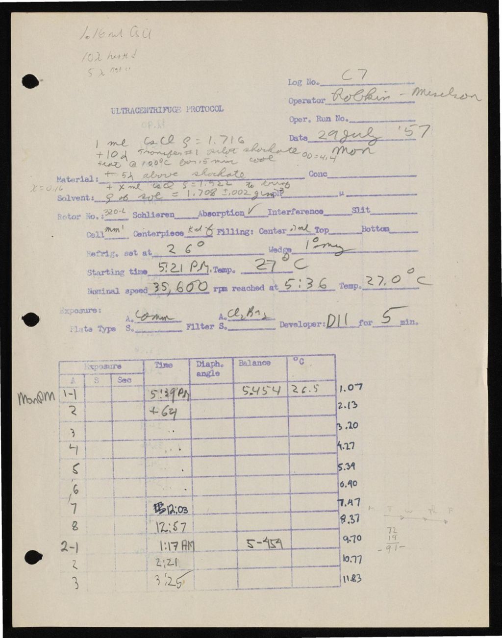 Miniature of Centrifuge Maps (3 of 3), 1956 - 1957