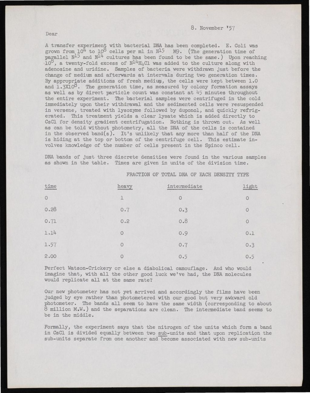 Miniature of Reports, 1957 - 1984
